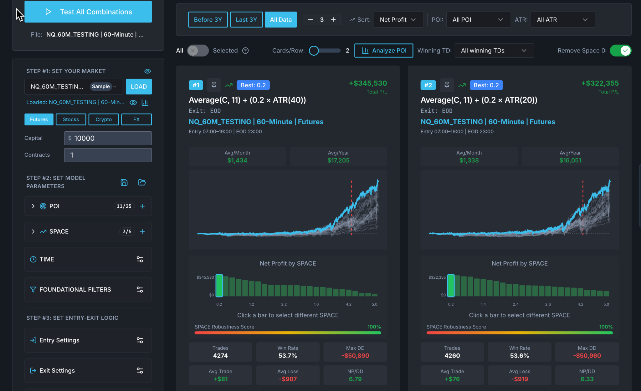 BTP visual strategy output organisation with side-by-side candidate comparison