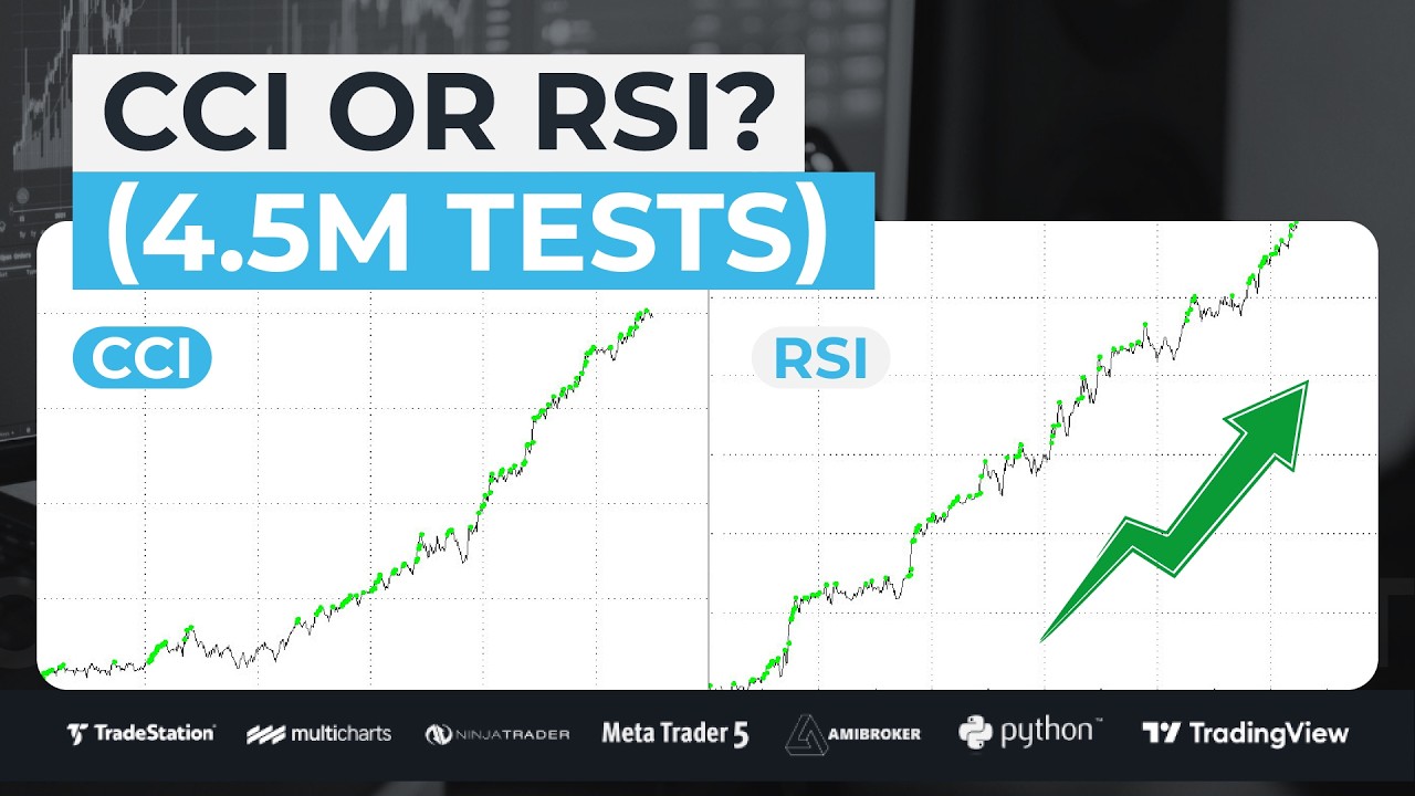 CCI vs RSI tested on 4,500,000 iterations in BreakoutOS