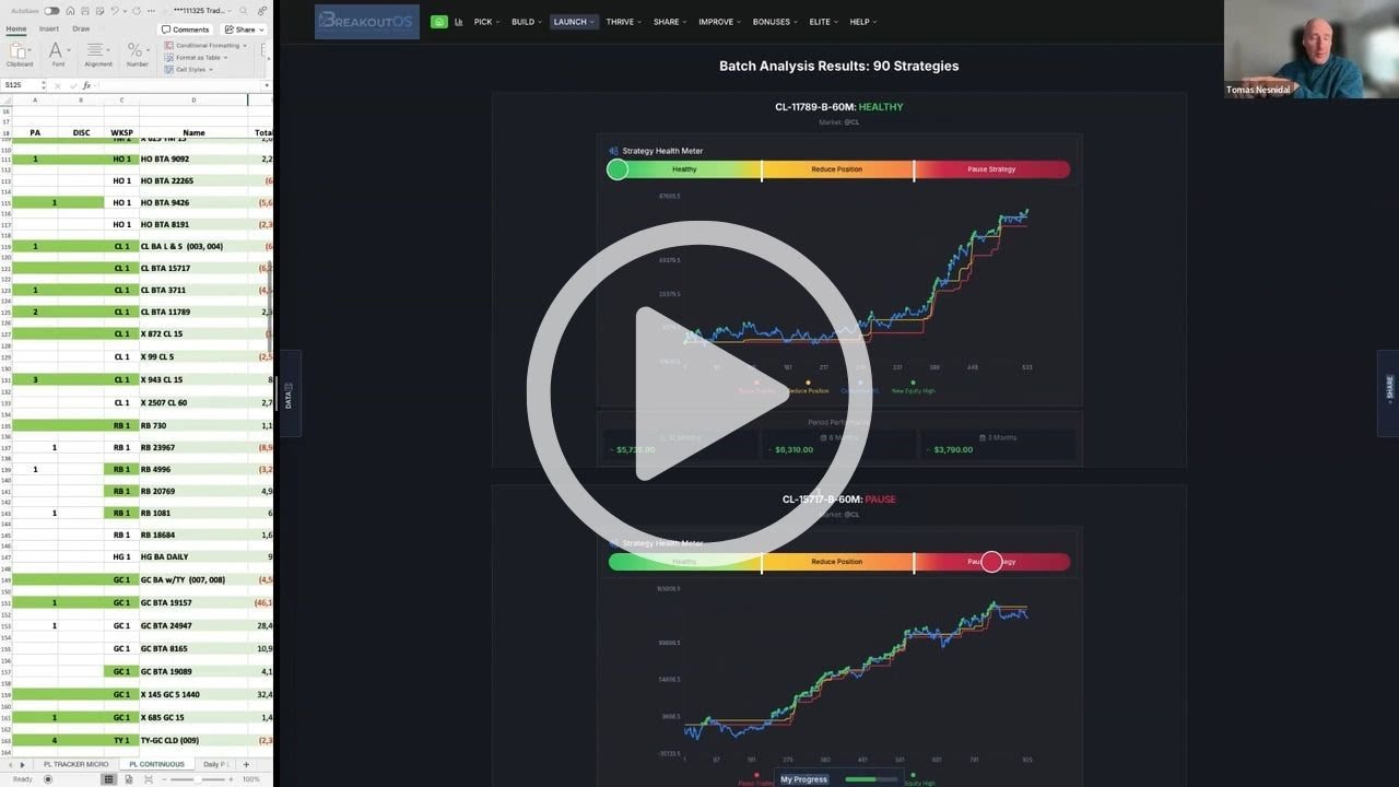 Case Study: Using Strategy Health Monitor to reduce drawdowns