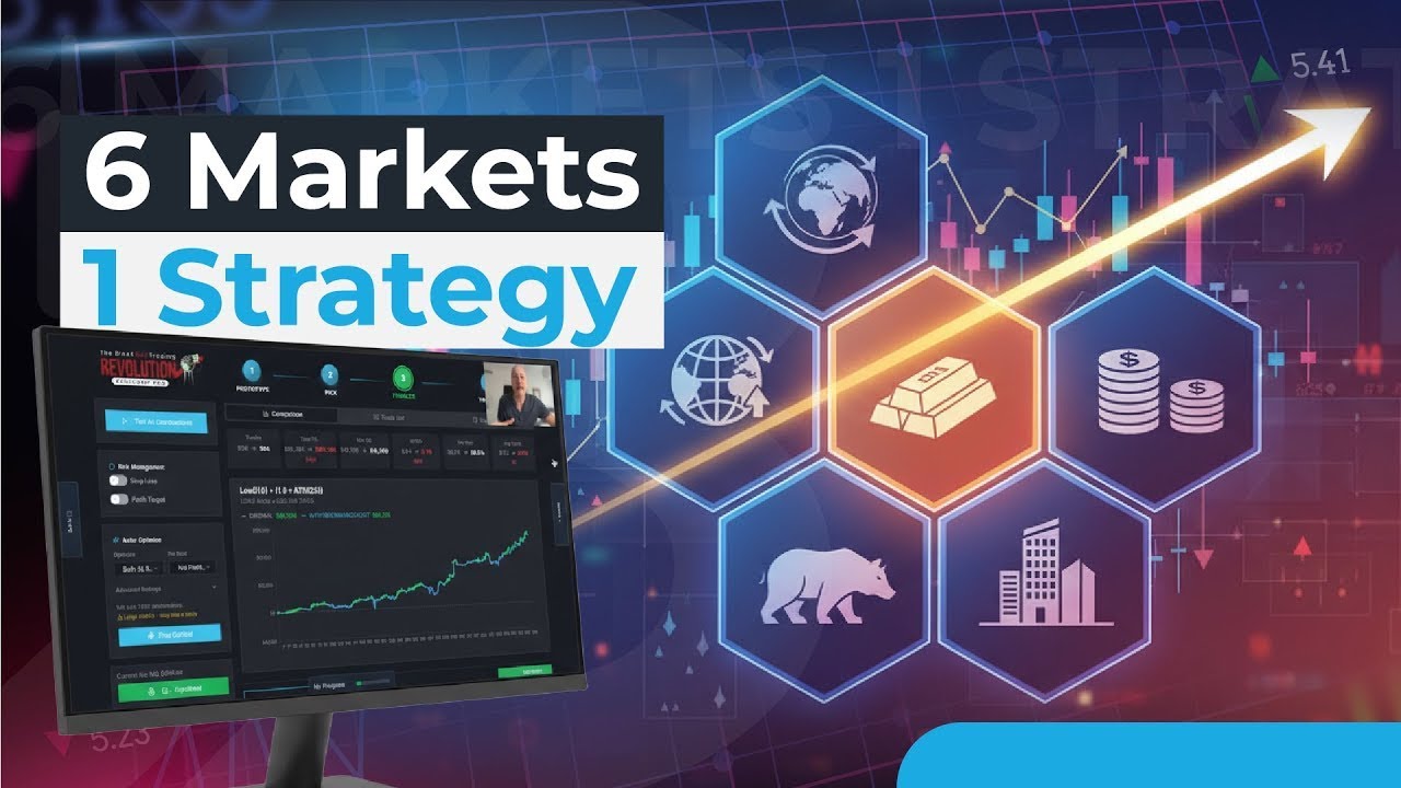 Cross-Market Validation: The Final Test Before Going Live