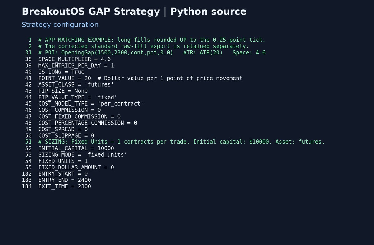 The exported Python strategy's settings