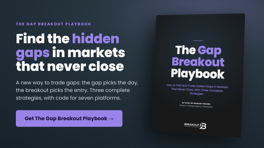 The Gap Breakout Playbook - find the hidden gaps in markets that never close. A new way to trade gaps, with three complete strategies and code for seven platforms.