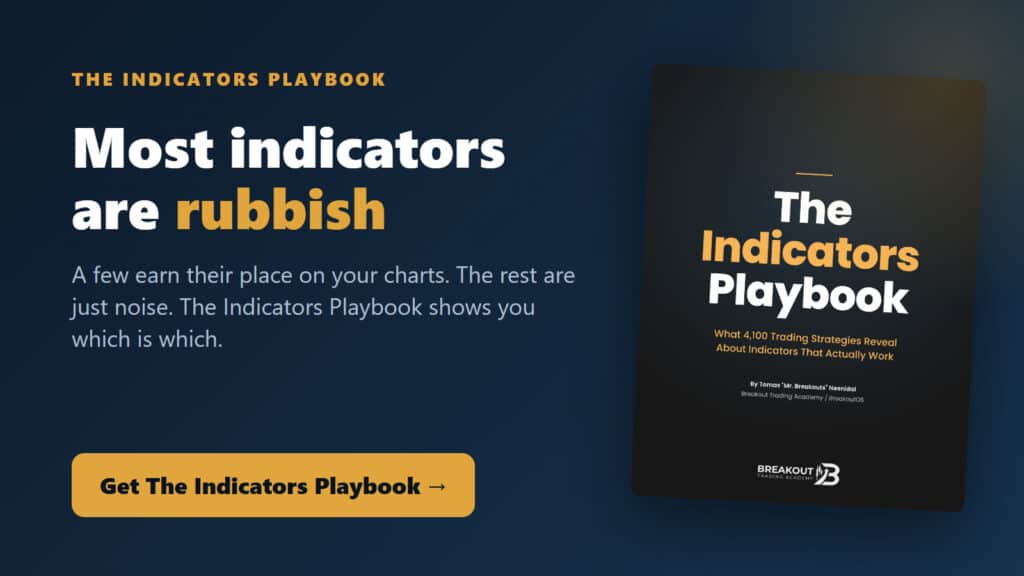 The Indicators Playbook - what 4,100+ trading strategies reveal about indicators that actually work.