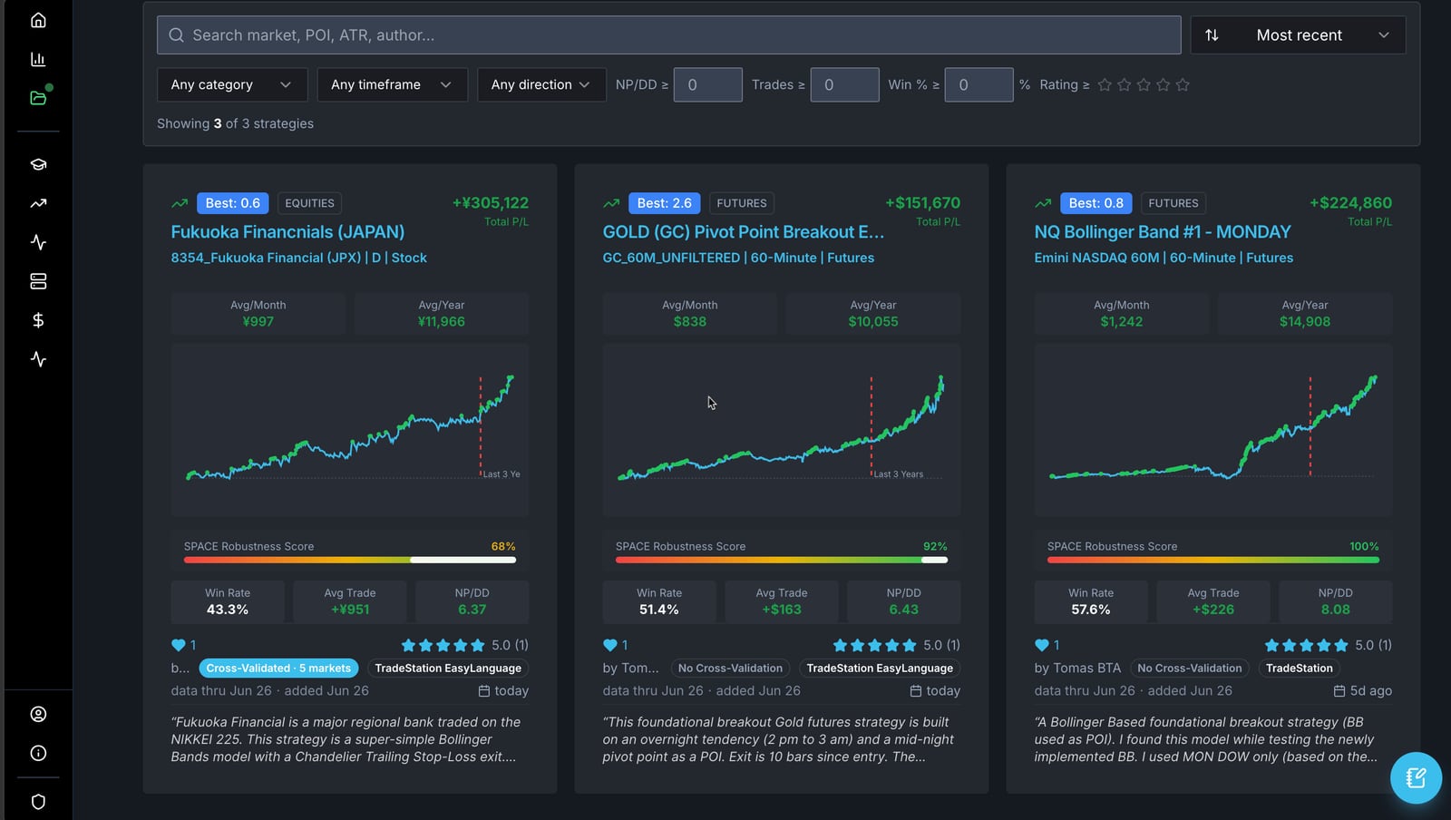 Breakout Edge Exchange