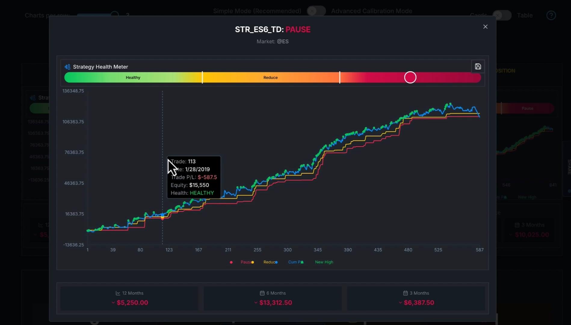 Strategy Health Monitor Interface
